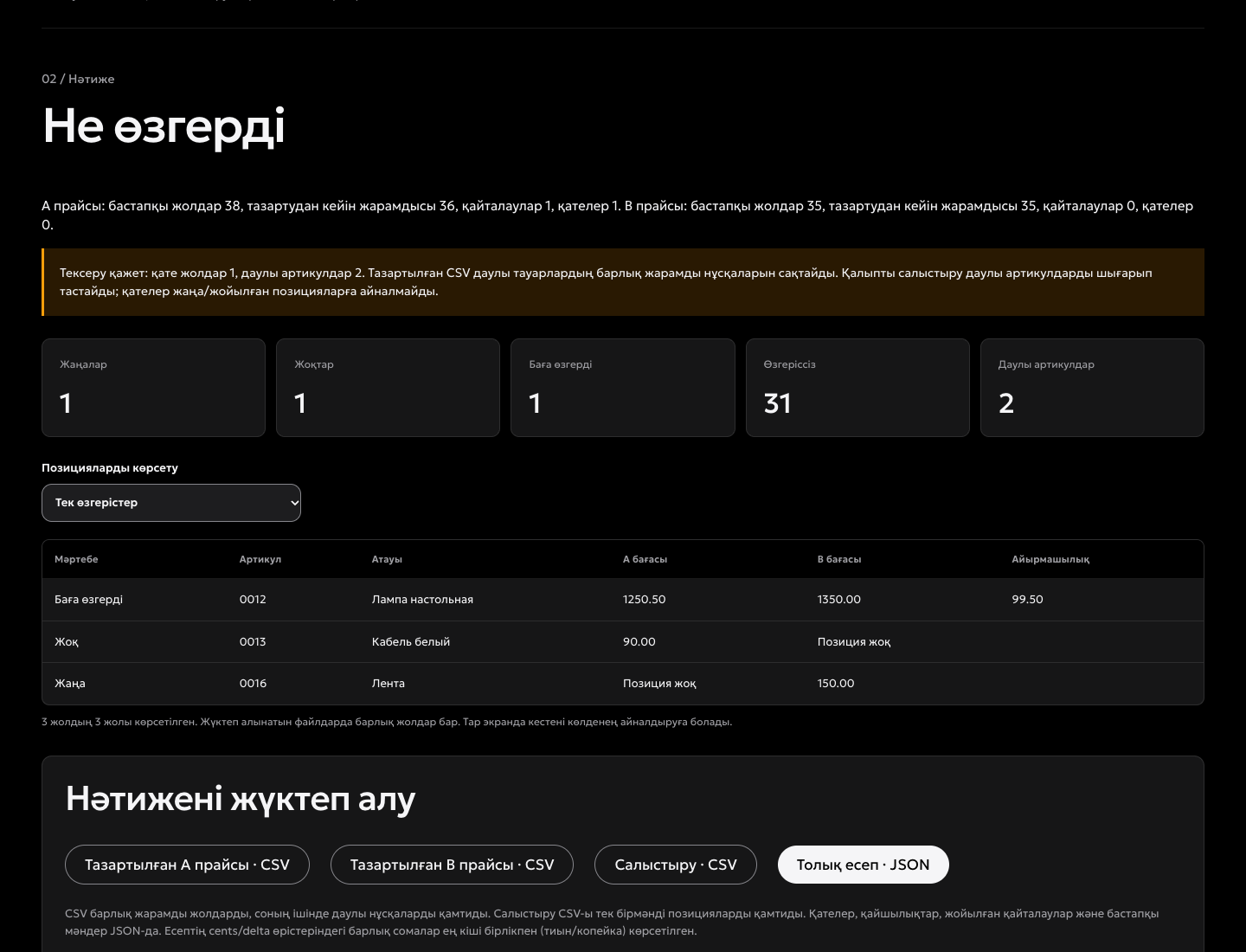 CSV-прайстарды салыстыру нәтижесі
