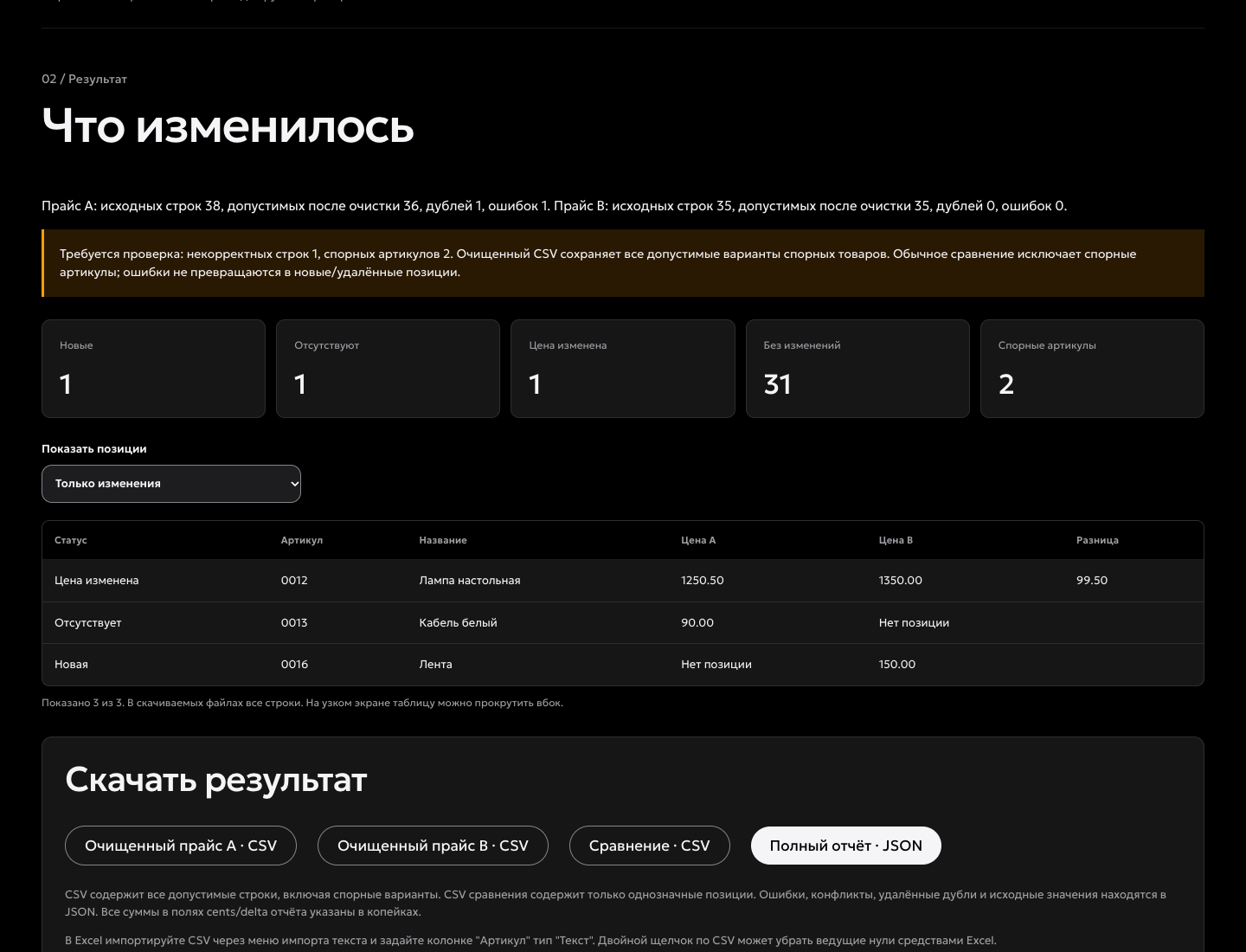 Результат сверки CSV-прайсов